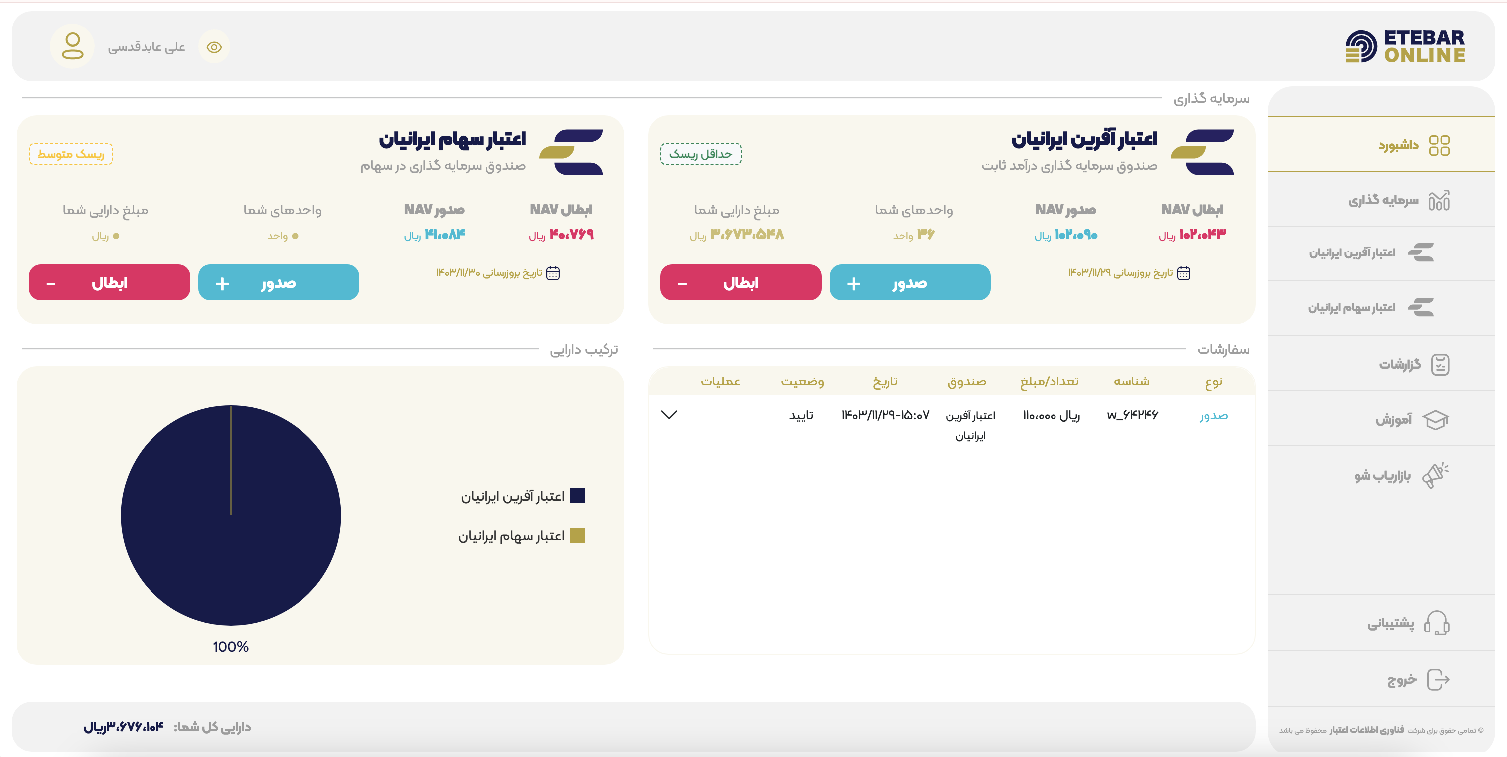 Etebar Online Investment Platform Dashboard